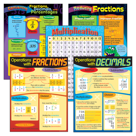 Trend Enterprises Fractions & Decimals Learning Charts Combo Pack, PK5 T38919